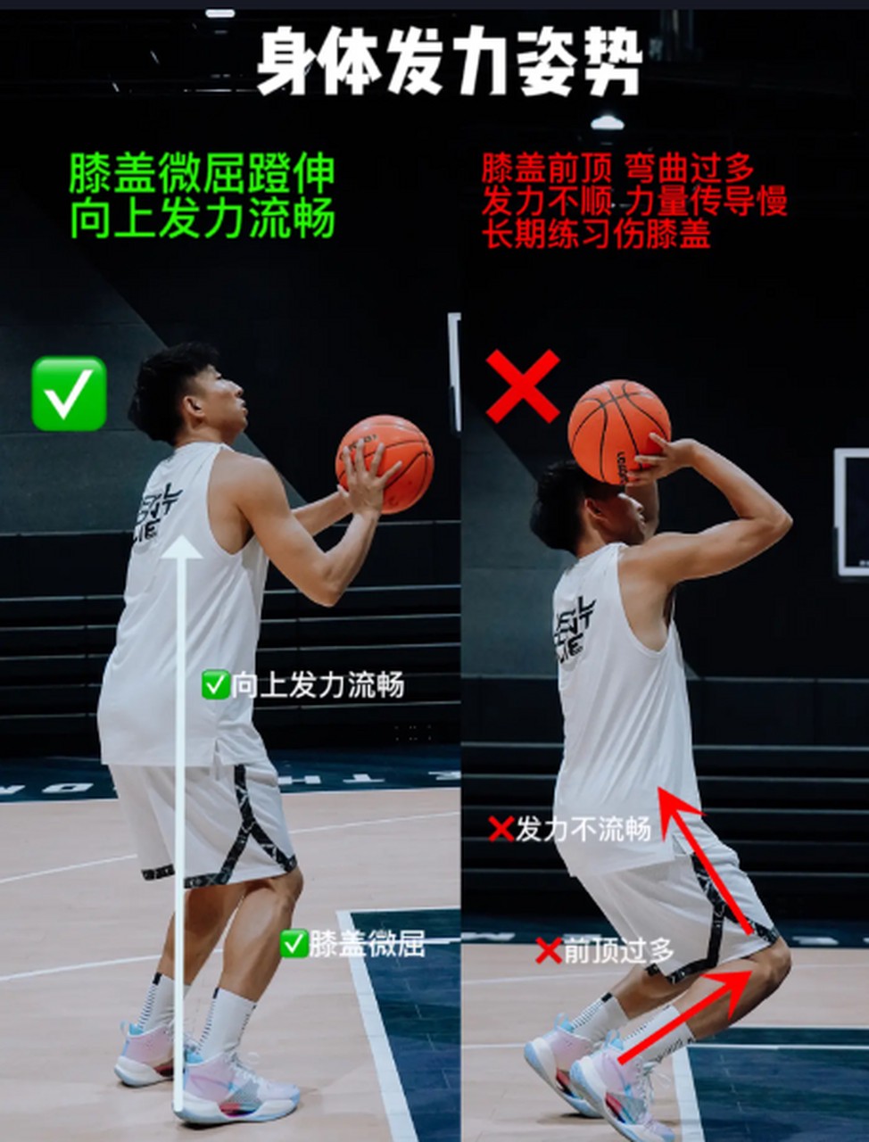 如何通过团队训练提升分卫配合能力_0
